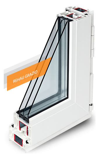 Пластиковые окна Rehau